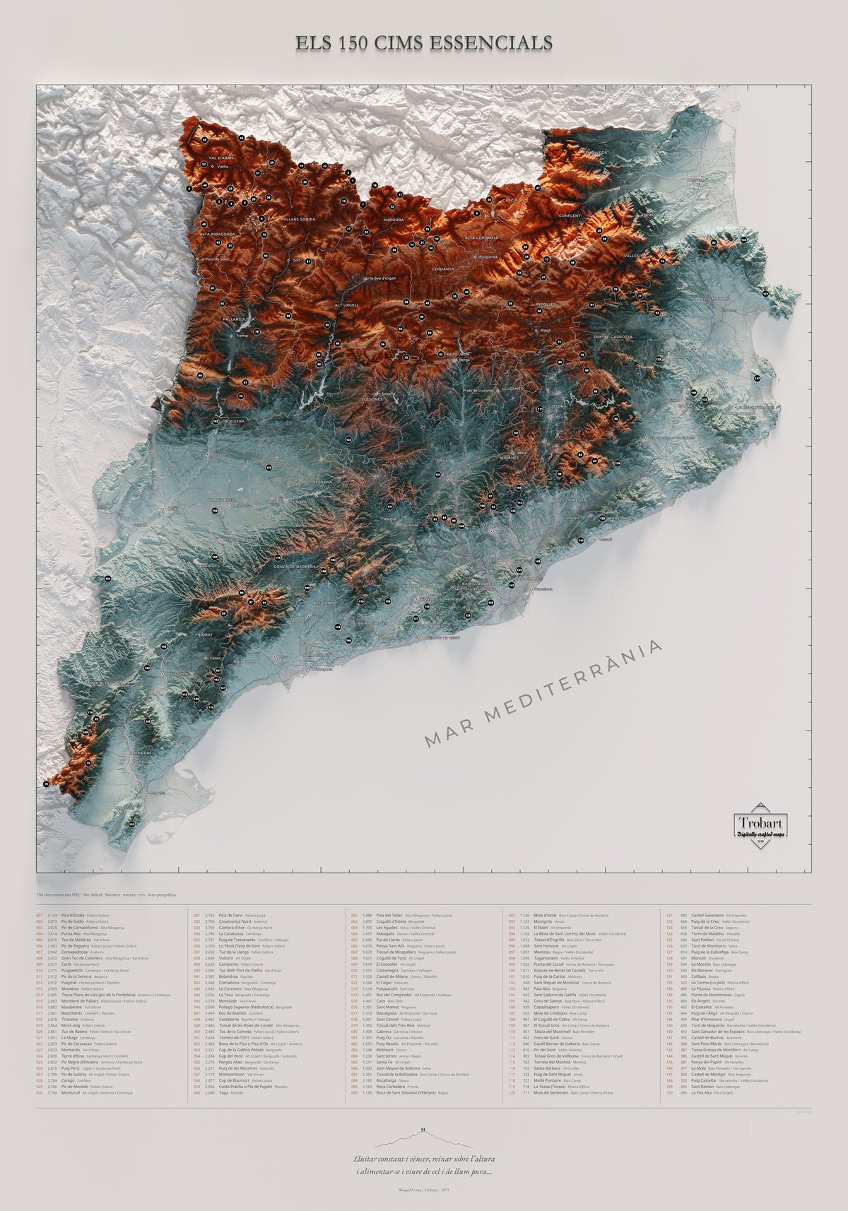 Mapa complet dels 150 cims essencials de la FEEC, blau i taronja, làmina vertical de 70 × 100 cm.
