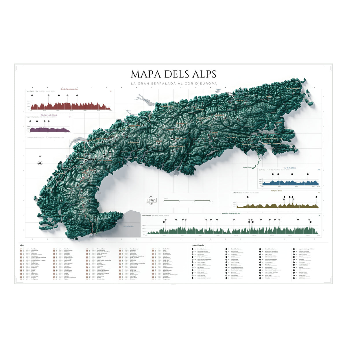 Mapa dels Alps, estil Alpina: vista completa de la làmina.