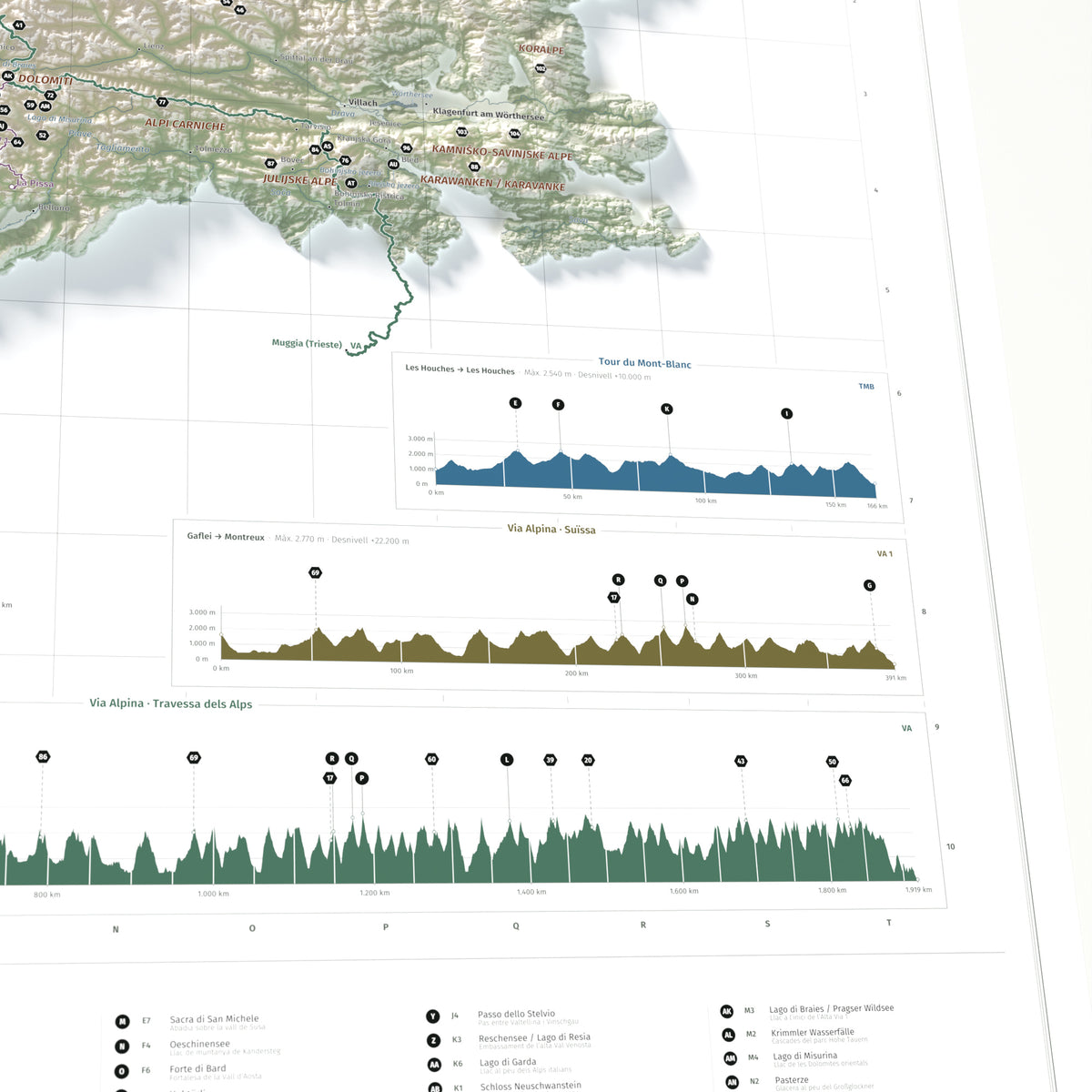 Mapa dels Alps, estil Cartogràfic: detall dels perfils de les rutes.