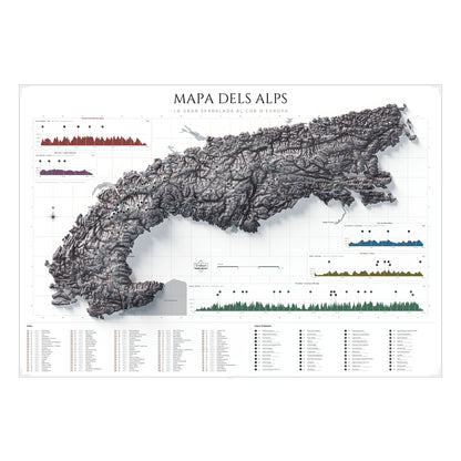 Mapa dels Alps, estil Cendra: vista completa de la làmina.