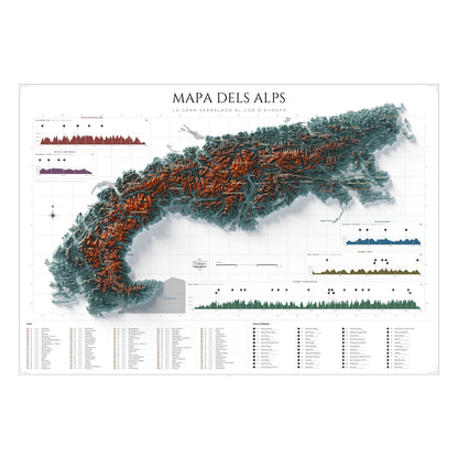 Mapa dels Alps, estil Contrastat: vista completa de la làmina.