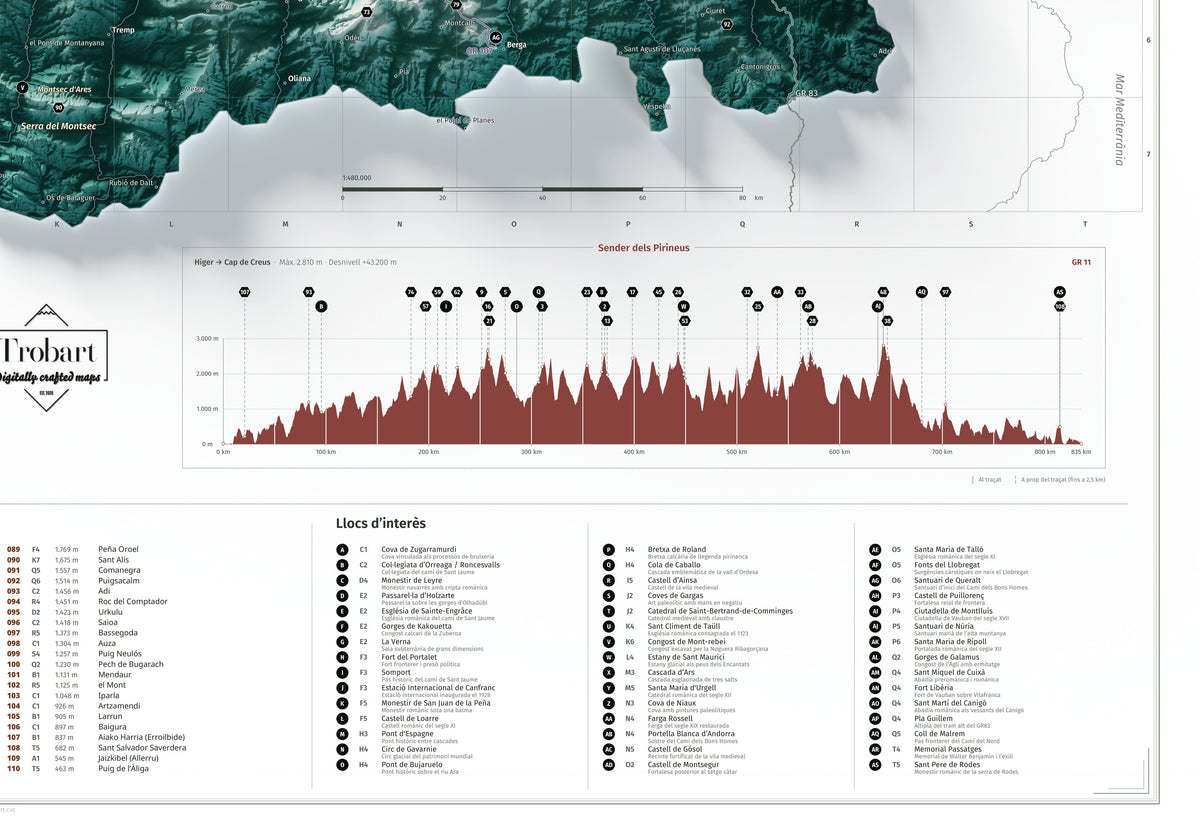 Mapa de los Pirineos, estilo Alpina. Detalle de la zona inferior derecha. Lámina de 100 × 70 cm.