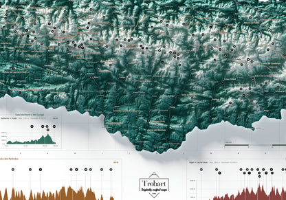Mapa de los Pirineos, estilo Alpina. Detalle de la zona central. Lámina de 100 × 70 cm.
