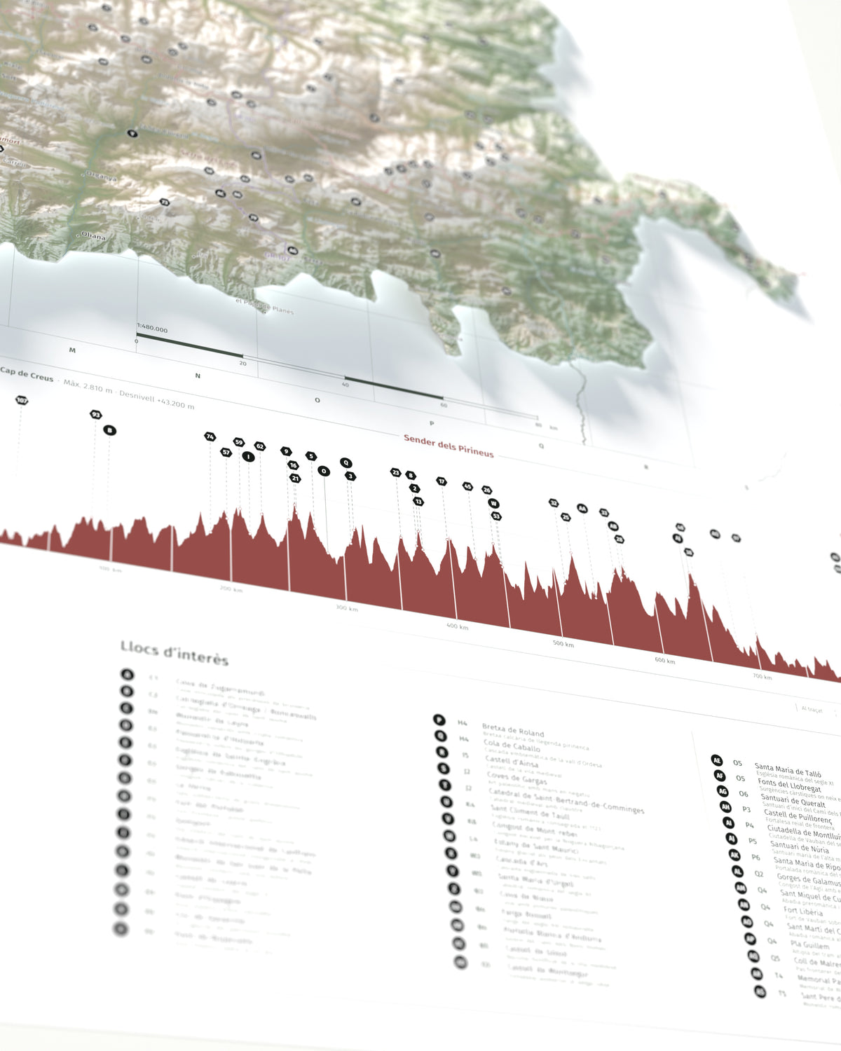 Els camins i els seus perfils: detalle en perspectiva del mapa de los Pirineos, paleta Cartográfico.