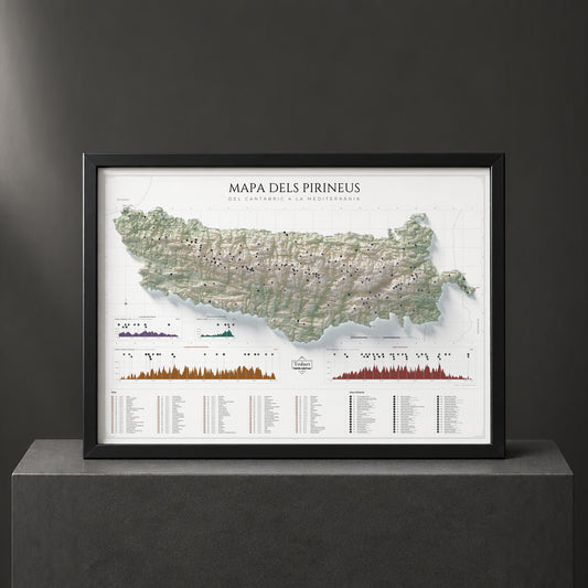 Mapa de los Pirineos en paleta Cartográfico, presentado con marco sobre un pedestal negro.