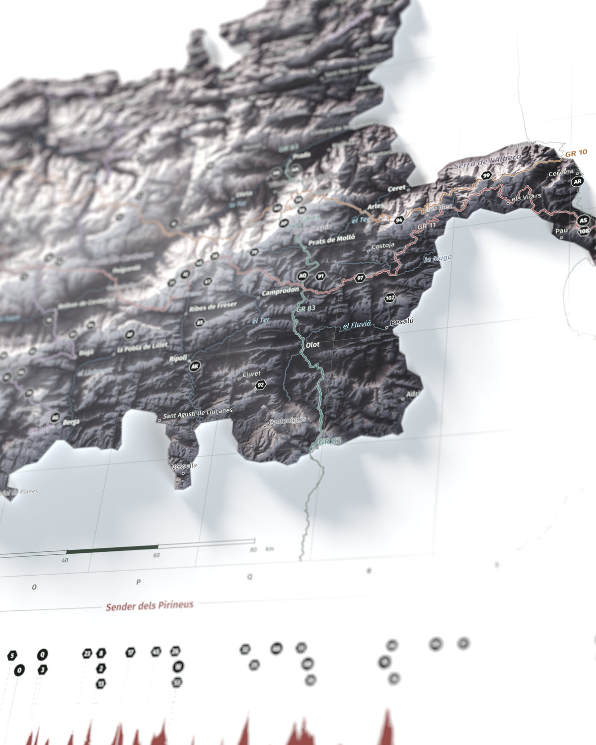 Puigsacalm i el Mont: detalle en perspectiva del mapa de los Pirineos, paleta Cendra.