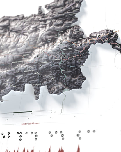 Puigsacalm i el Mont: detalle en perspectiva del mapa de los Pirineos, paleta Cendra.