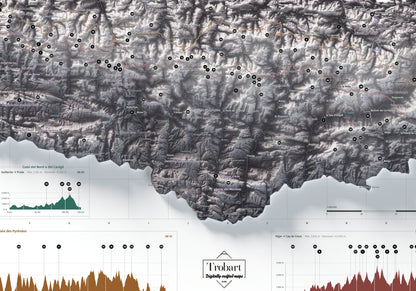 Mapa de los Pirineos, estilo Cendra. Detalle de la zona central. Lámina de 100 × 70 cm.